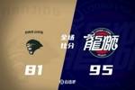 🏀广州力克同曦止5连败 徐昕21+11+4帽 J.Cole首秀三分5中0